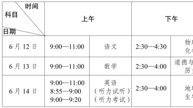 约克：滕哈赫得让桑乔离开，他会影响更衣室这不利于士气