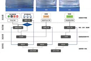 徐静雨：最佳新秀我投霍姆格伦 文班只是击败KD 切特是击败勇士