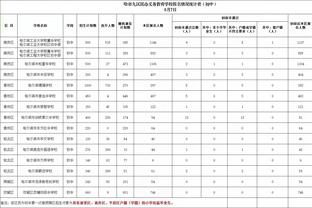 莱比锡体育总监：维尔纳会在冬窗留队，他需要在球场上找回自信