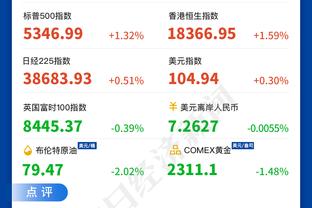 啥时候能圆梦呀？黄蜂仍是唯一一支未亮相圣诞大战的NBA球队